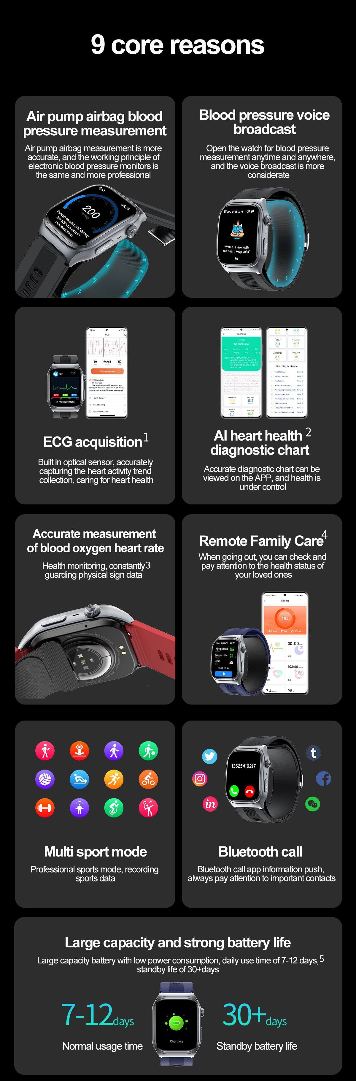 S15Smart watch air pump measures blood pressure and ECG NFC Bluetooth Call High-End Smart Watch APP Docking