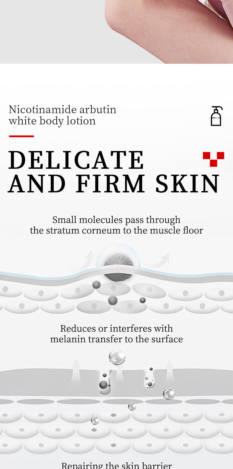 Whitening Body Lotion SADOER Niacinamide Arbutin Brightening Moisturizing Lotion Cross-Border Wholesale