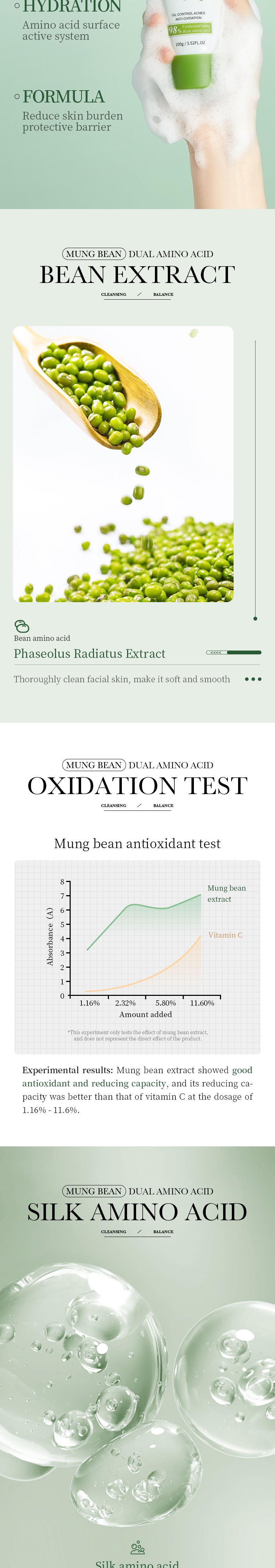 Amino Acid Facial Cleanser BIOAOUA Mung Bean Deep Cleansing Refreshing Facial Cleanser Cross-Border Wholesale