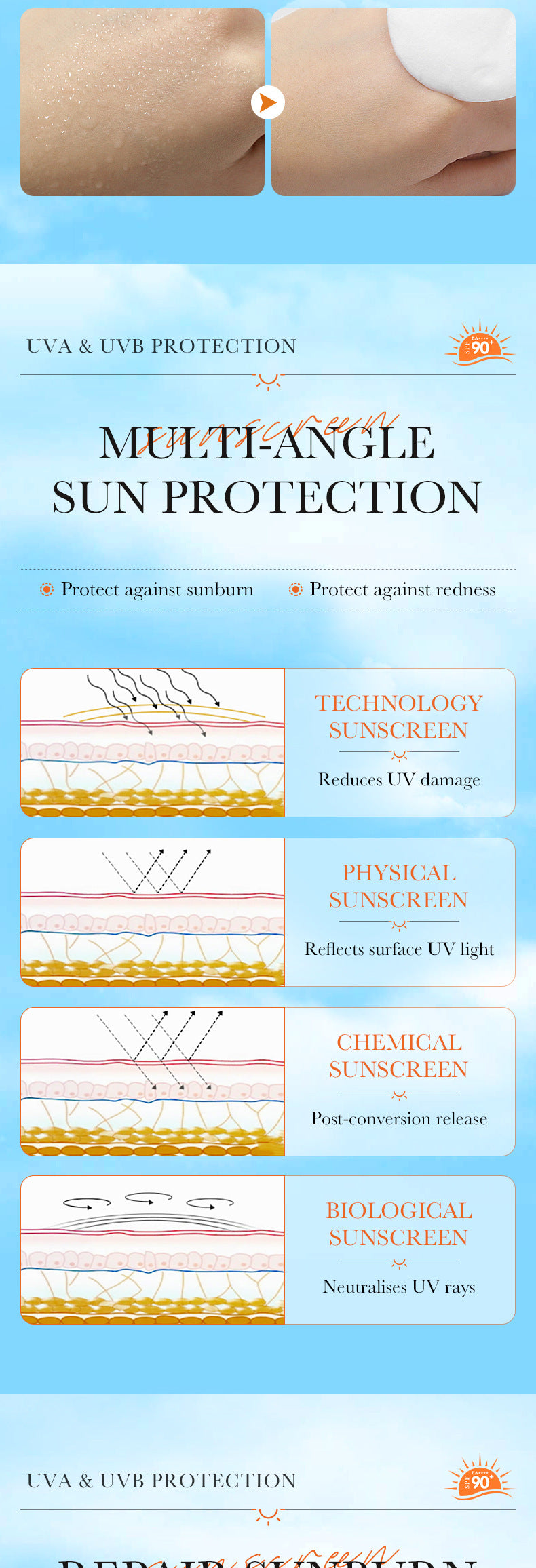 Full English Sunscreen SADOER Clear Anti-Aging Refreshing UV Protection Sunscreen Lotion  Wholesale