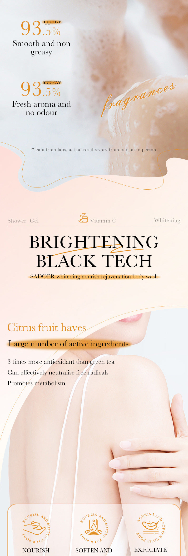 All English Vitamins C Shower Gel520g SADOER Whitening, Moisturizing and Cleansing Body Wash  Foreign Trade Wholesale