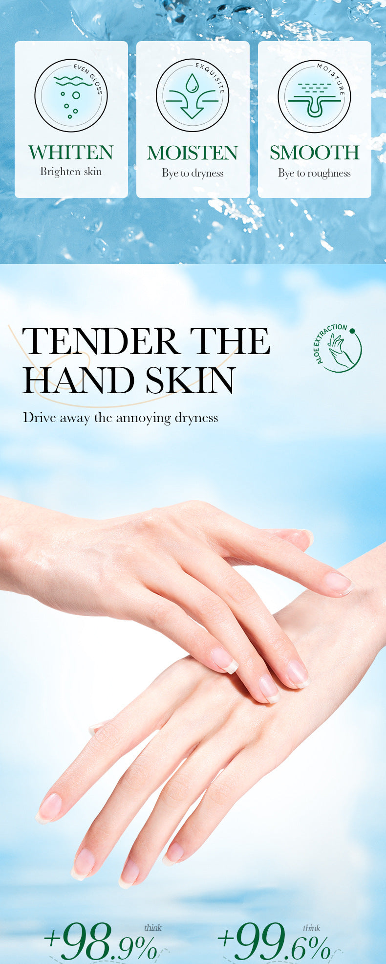 Pump Head Hand Cream450g SADOER Vitamin C Aloe Vera Whitening Large Capacity Cross-Border Wholesale