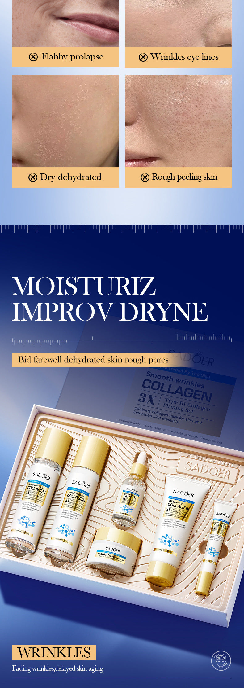 Type III Collagen Wrinkle Care Skincare Set SADOER Firming and Moisturizing Kit Cross-Border Wholesale