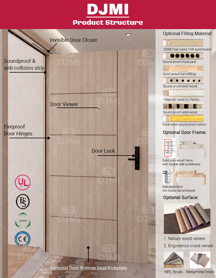 High Quality Certified Wooden Modern Design Fire Door 30 Min Fire Rated Flush Wood Proof Door