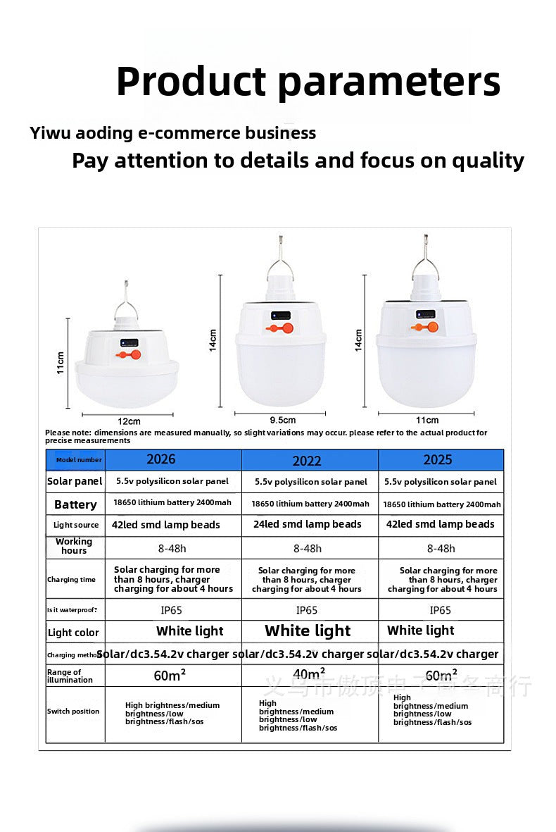 Solar Lamp LED Foldable Bulb Light Home Power Outage Emergency Light Tent Light Camping Light Night Market Stall Light
