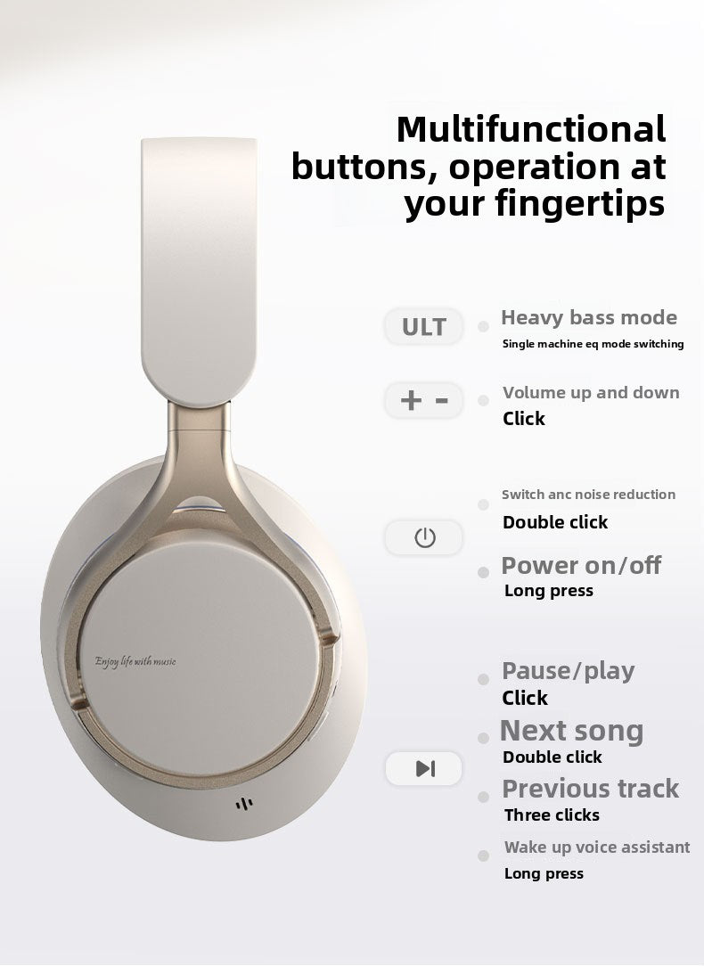 Private Model2025New heavy bass long battery life over-ear headphones ANC Noise-canceling Wireless Bluetooth Earbuds Patent B12