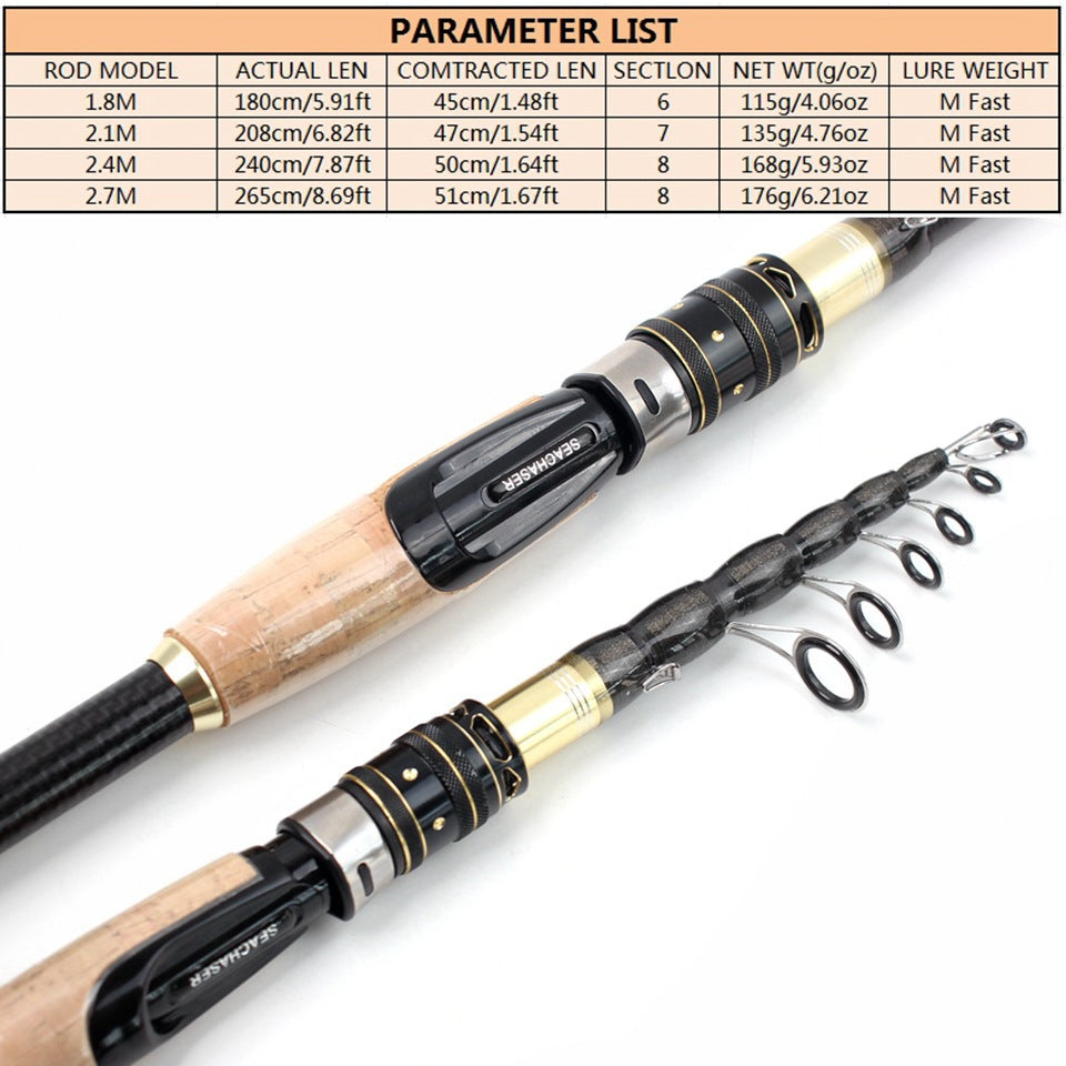 Manufacturer Wholesale Dropshipping Fishing Gear Ultra Short Portable Fishing Rod Small Sea Rod Carbon Fiber Fishing Rod Telescopic Lure Rod