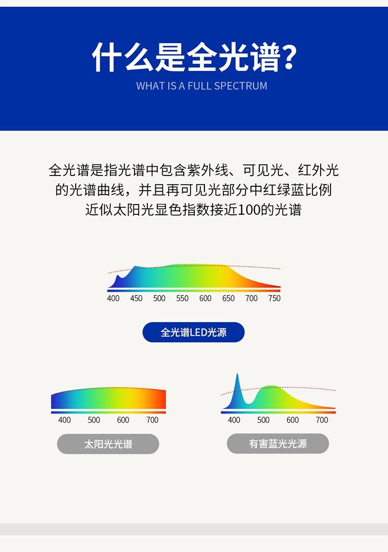 Bedroom Ceiling Light French Vintage Cream Master Bedroom Room Lighting Full Spectrum Eye Protection Modern Simple Study Light