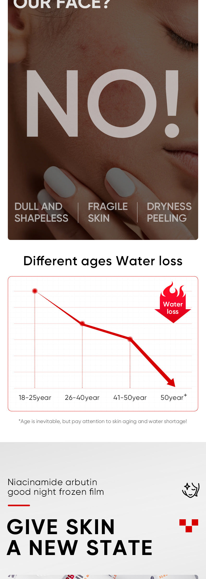 Arbutin Good Night Freeze Mask SADOER Niacinamide No-Rinse Sleeping Mask Strip Pack Cross-Border Wholesale