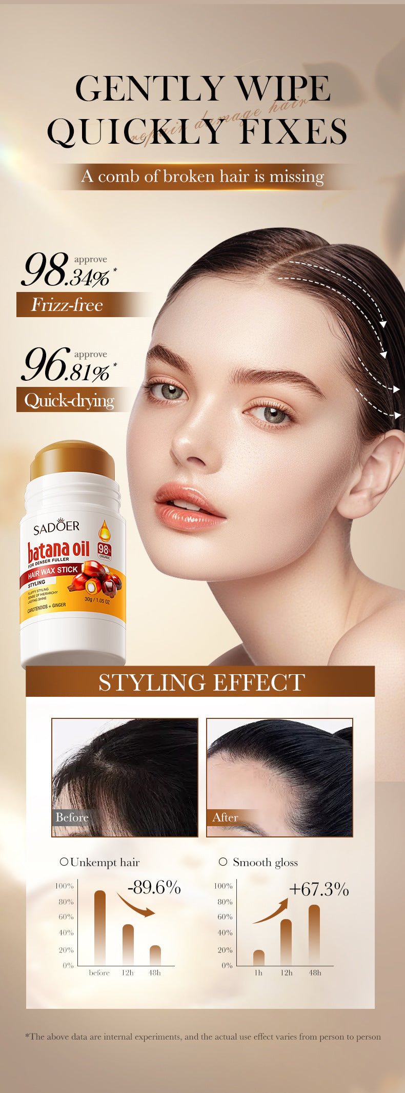 Batahana Hair Wax Stick SADOER Styling Hair Wax Stick Cross-Border Wholesale