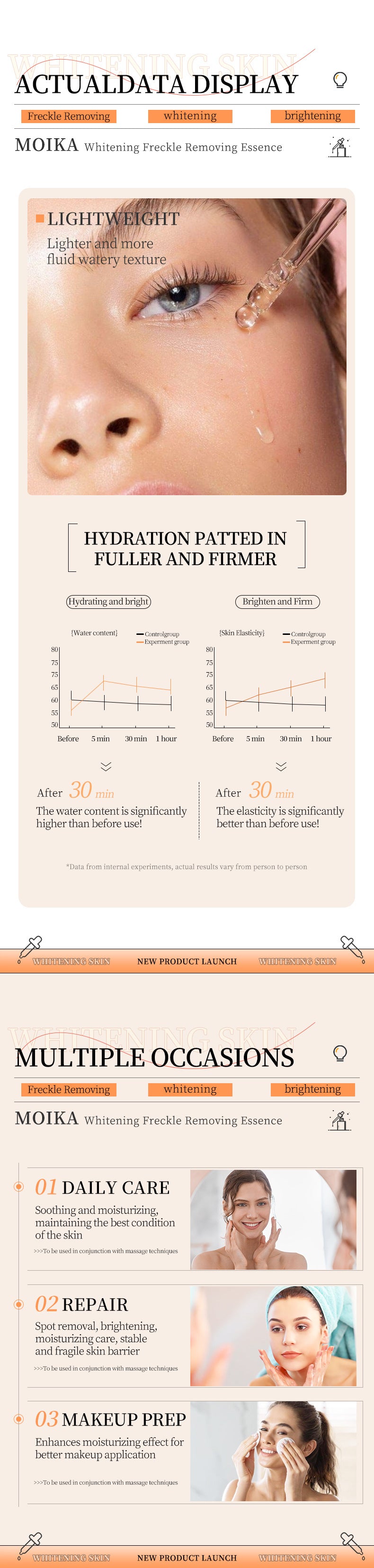 Whitening Spot Lightening Serum Niacinamide Hydrating Moisturizing Brightening Skin Tone Spot Dissolving Serum Wholesale