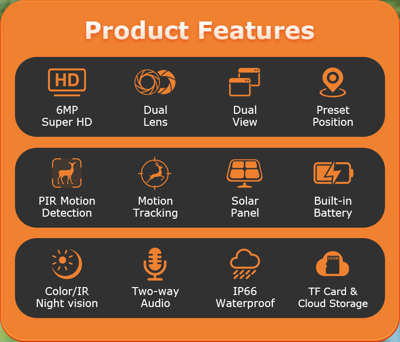 Specially designed for Solar Surveillance Cameras6MP High Definition Dual Screen4G Outdoor Waterproof Camera New Camouflage