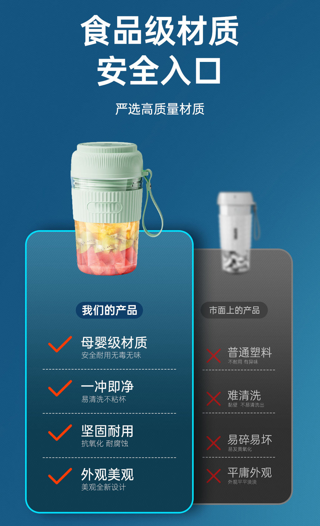 Juicer Portable Small Multi-Functional Household Juicing Cup Wireless Electric Mixing Cup Mini Juice Machine Gift