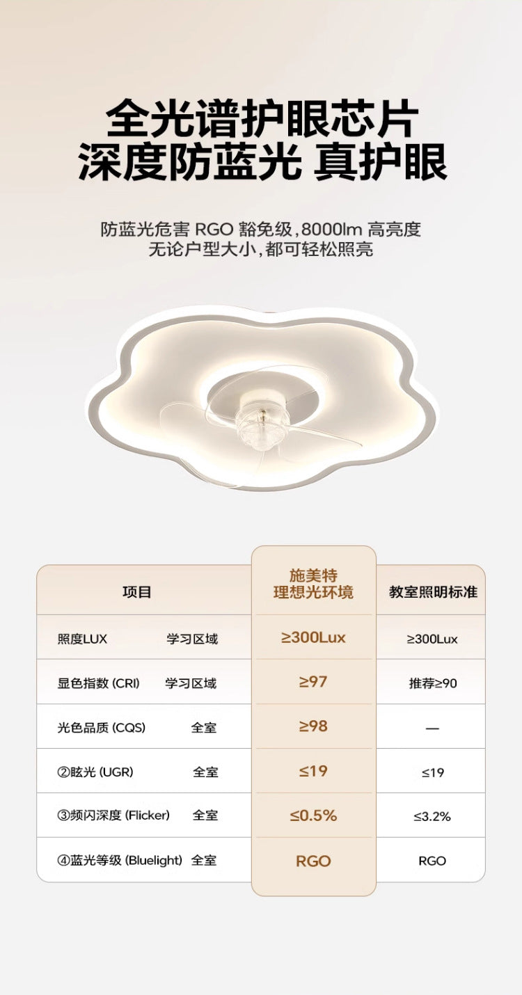 Bedroom Dining Room Invisible Ceiling Fan Light Living Room with Fan Integrated Light Tmall Smart Ultra-thin Ceiling Fan Light Simple