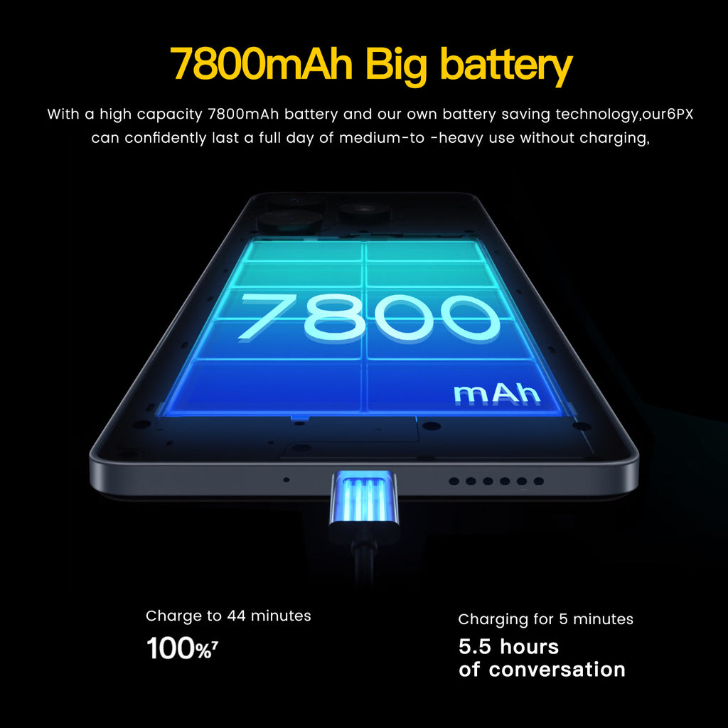 Mobile Phone Spark10 Pro Android4G Mobile Phone16+1T Side fingerprint scanner AI Smartphone(Popular)