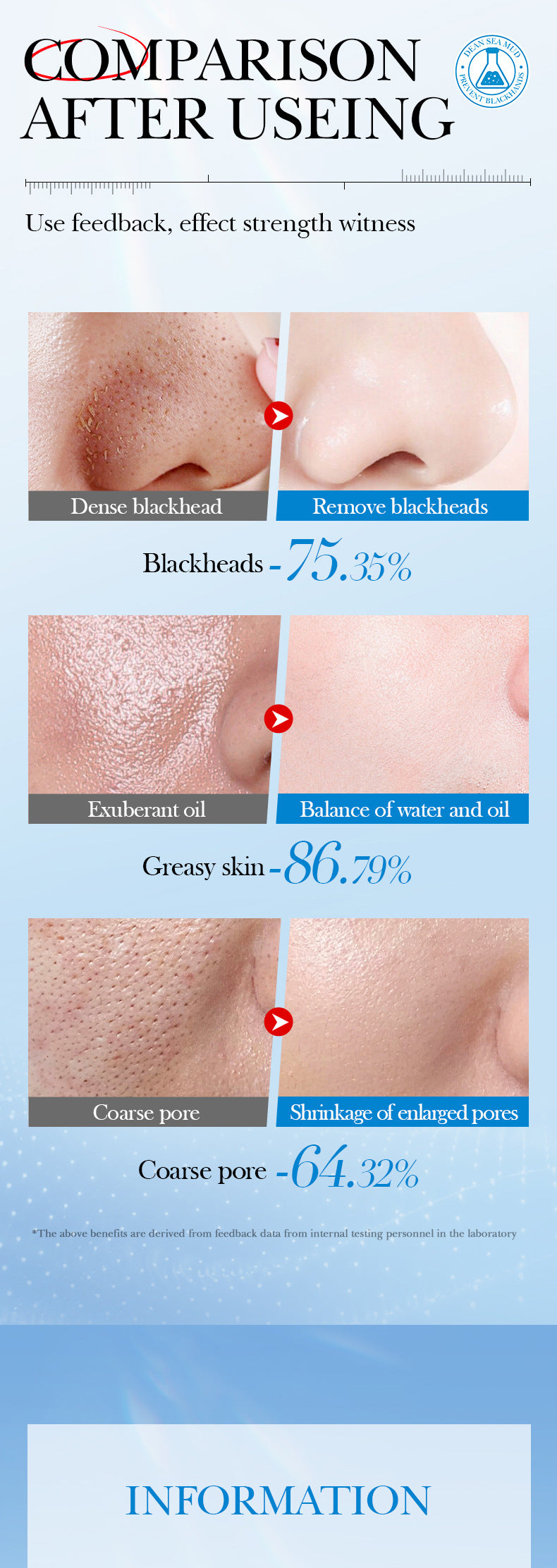 Dead Sea Mud Cleansing Mask SADOER Deep Cleansing Blackhead Removal Mask Cross-Border Wholesale