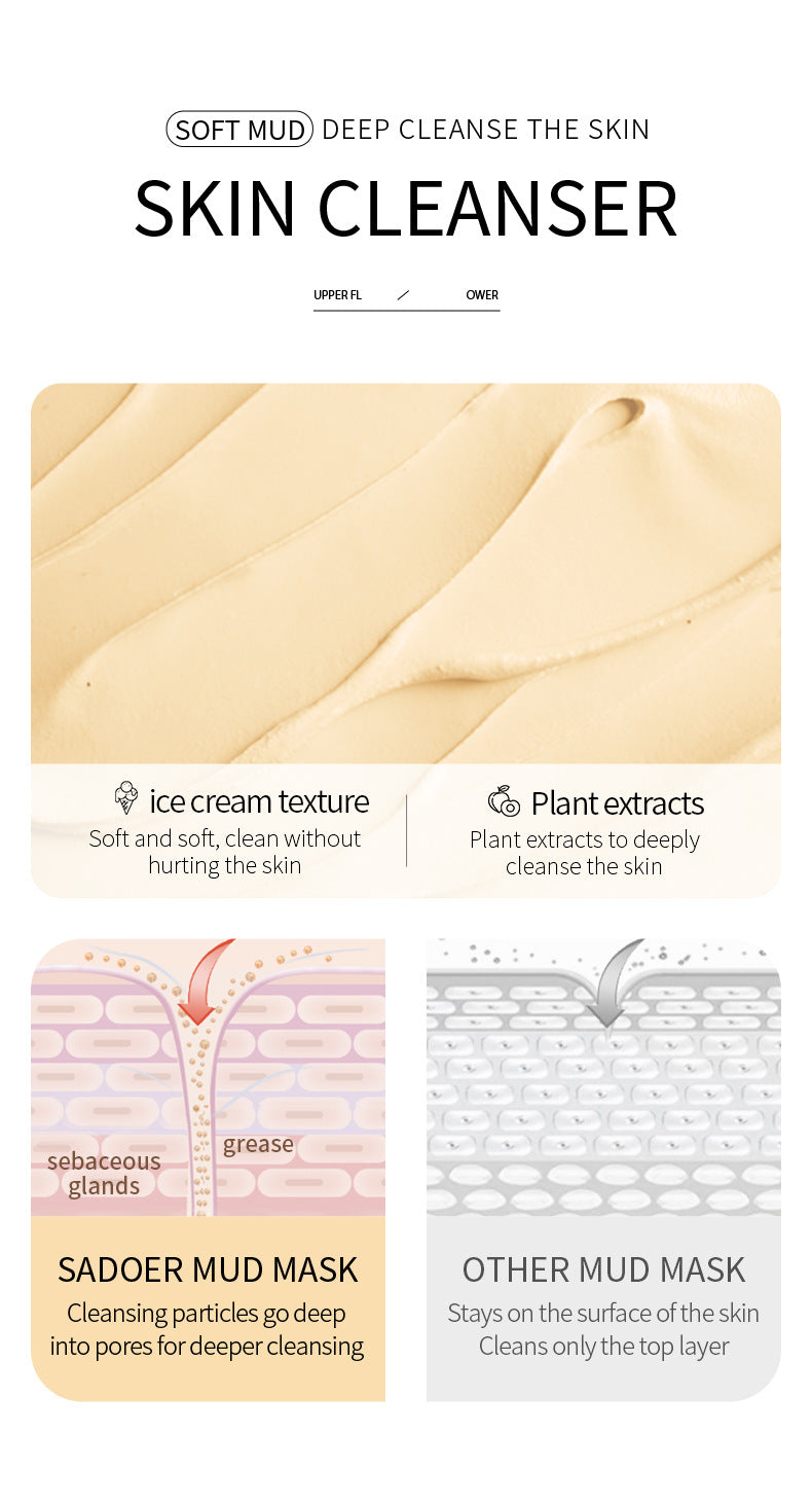 Clay mask100g SADOER Cleansing Mask Ginger Skin Rejuvenation Smear-On Cross-Border Wholesale