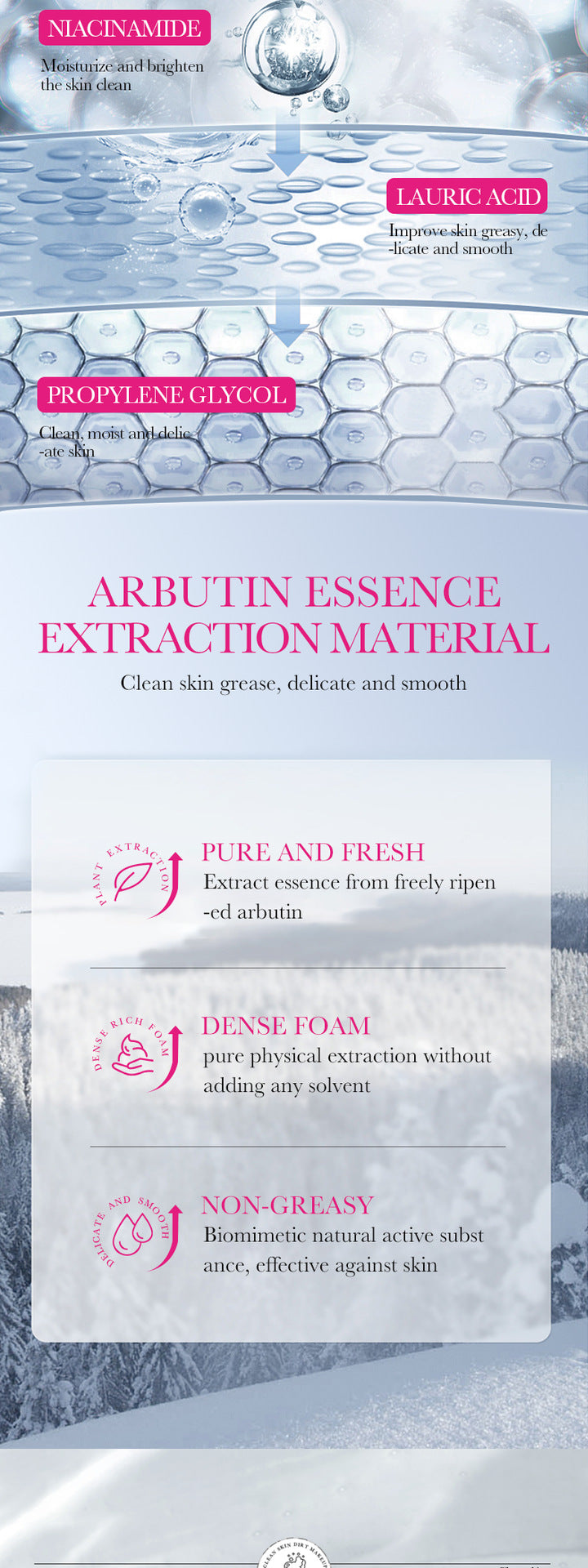 Arbutin Whitening Facial Cleanser SADOER Niacinamide Cleansing Cleanser Cross-Border Foreign Trade Wholesale