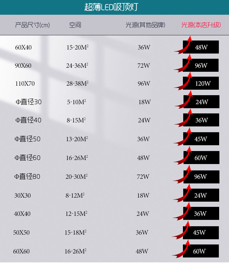 LED Ceiling Lamp Nordic Ultra-thin Rectangular Living Room Corridor Balcony Lighting Round Master Bedroom Room Lamp