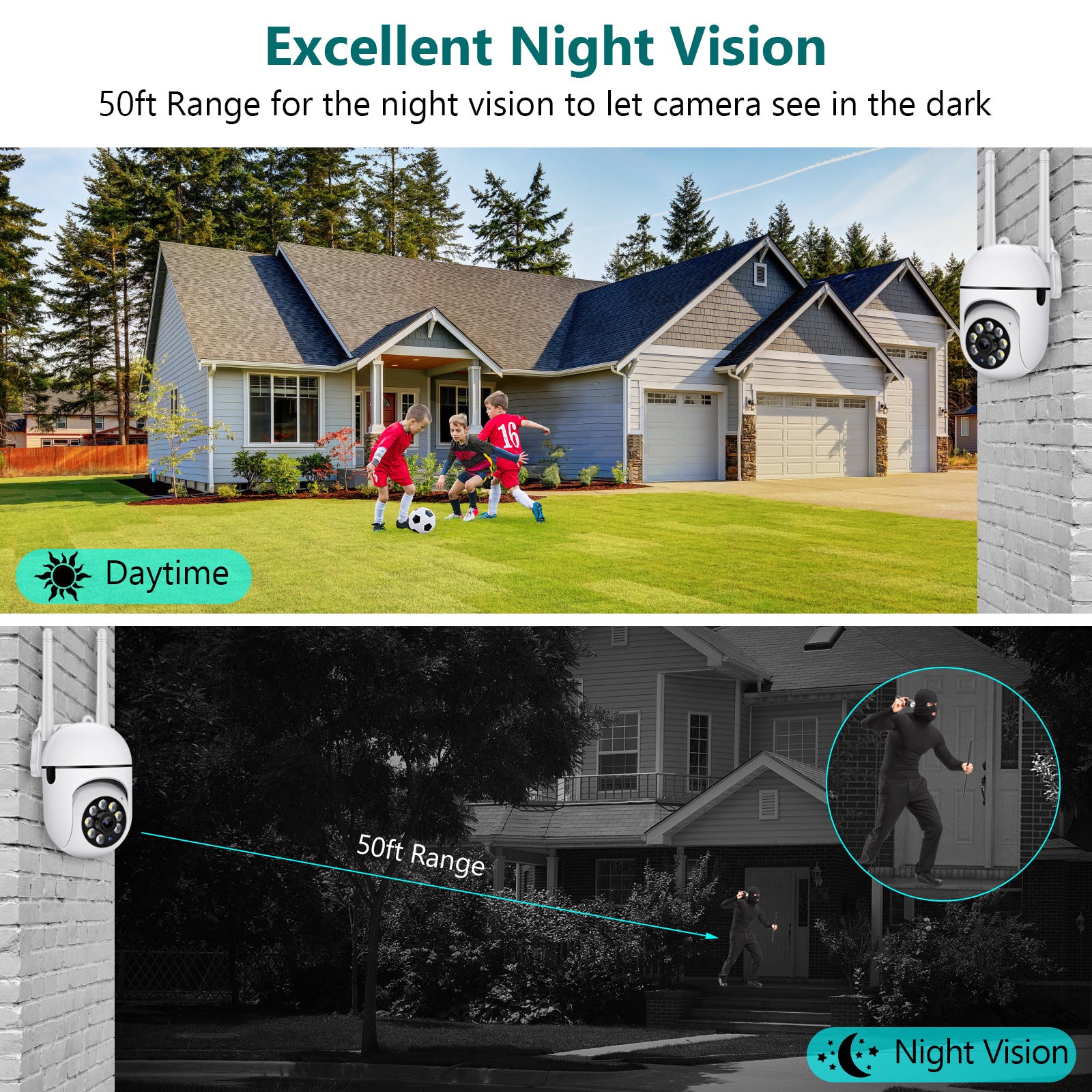 Minions Surveillance Dome Camera Factory direct sales dual antenna mount wireless camera for indoor home use WiFi Ball Machine