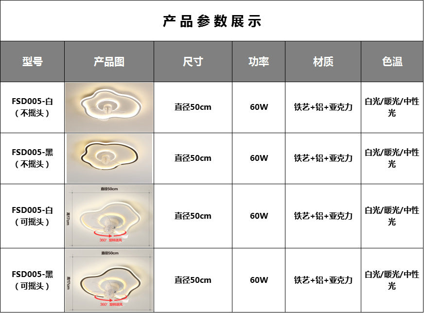 Zhongshan Lighting Fan Light Bedroom Cloud Ceiling Light Simple Modern Children's Room360Rotating Head Shaking Fan Light