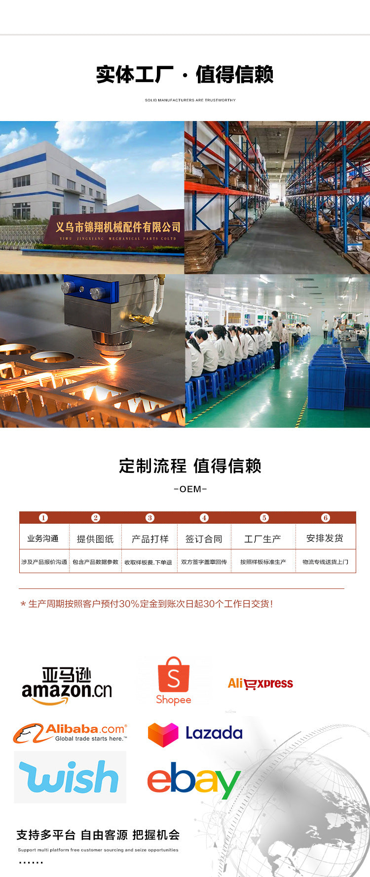 DW791Impact drill13mm Multifunctional Lithium Electric Drill Rechargeable Lithium Battery Electric Screwdriver Full Set