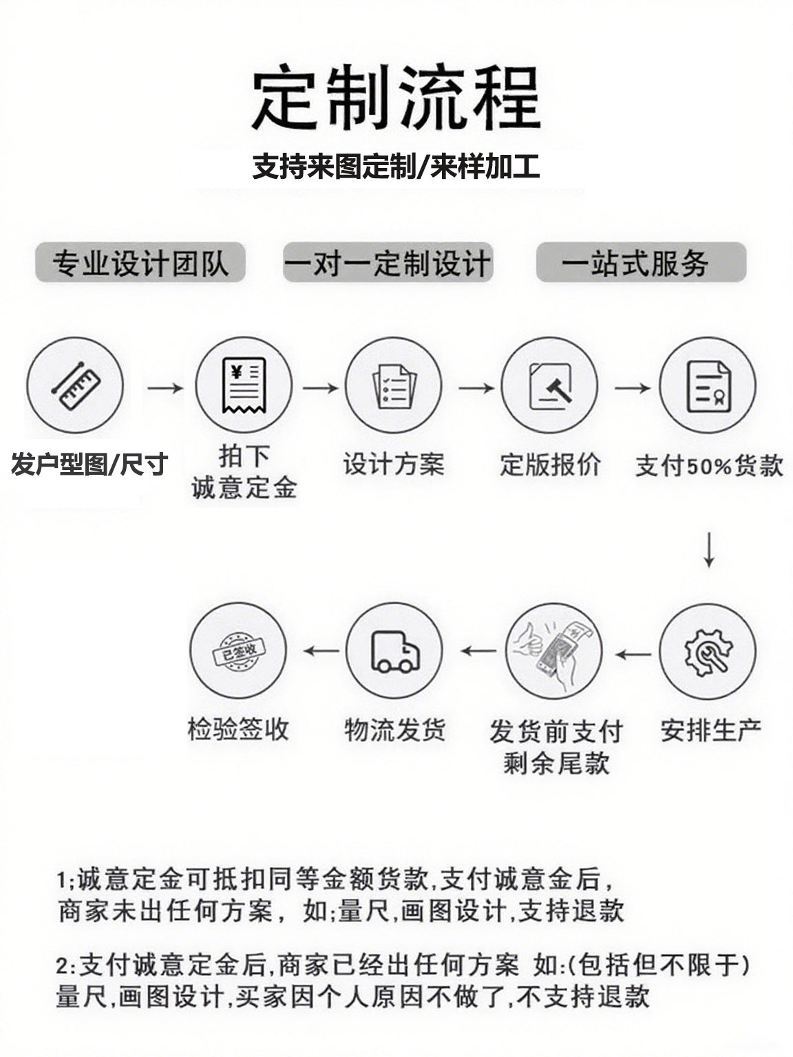Honeycomb Aluminum Alloy Entryway Shoe Cabinet Custom Home Doorway Integrated Cabinet Wall Storage Factory Direct