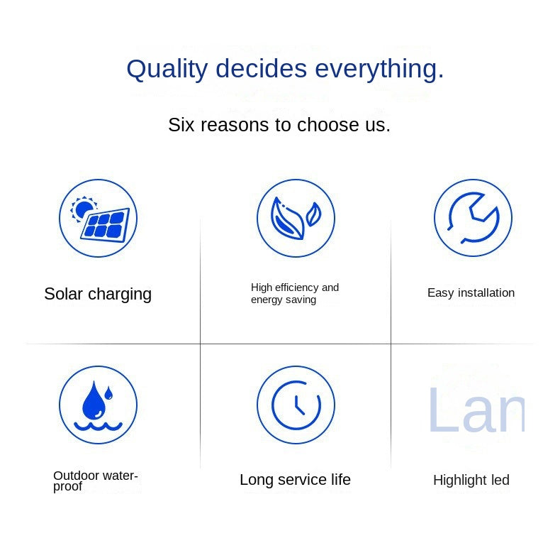 Solar Street Light Automatically Turns on After Dark, Rainy Day Power Supply, Ultra Bright Waterproof Household Solar Light