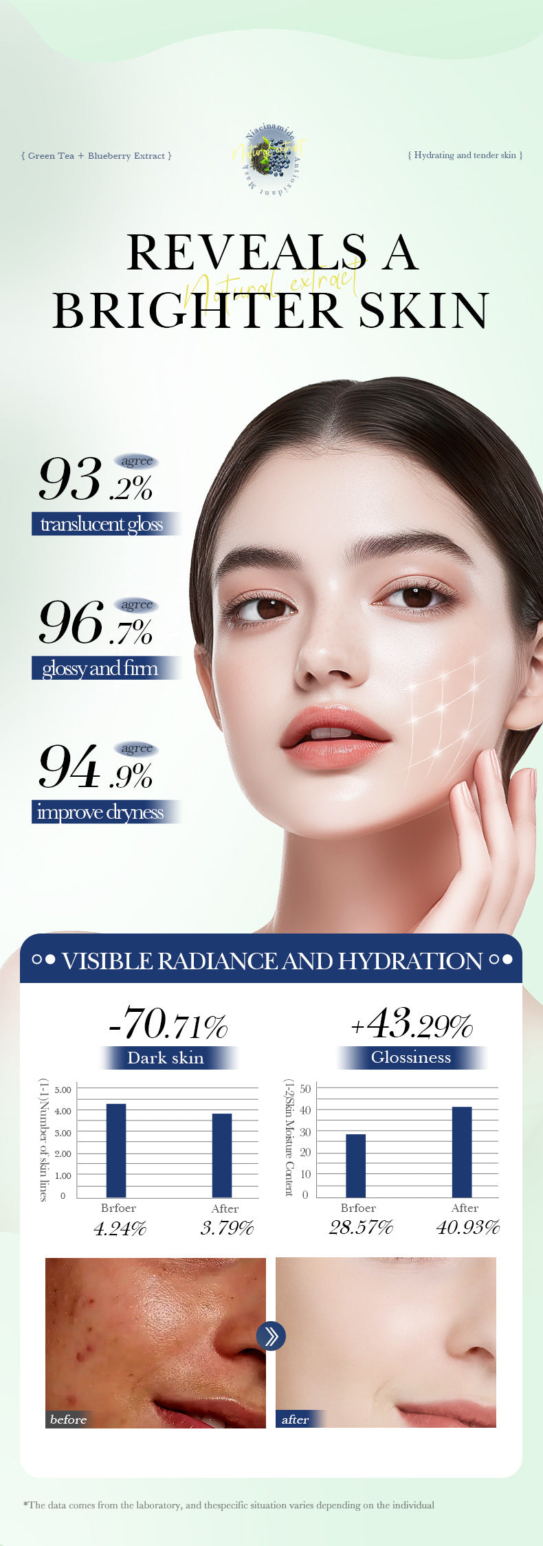 Green Tea Blueberry Rejuvenating Mask BIOAOUA Hydrating and Moisturizing Face Mask Stickers Cross-Border Wholesale