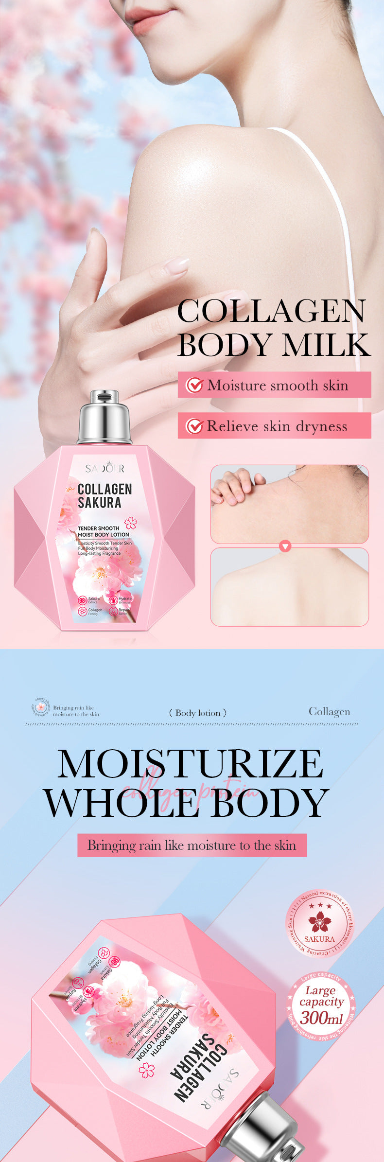 Sakura Body Lotion300ml SADOER Collagen Tender and Smooth Skin Lotion Cross-Border Wholesale
