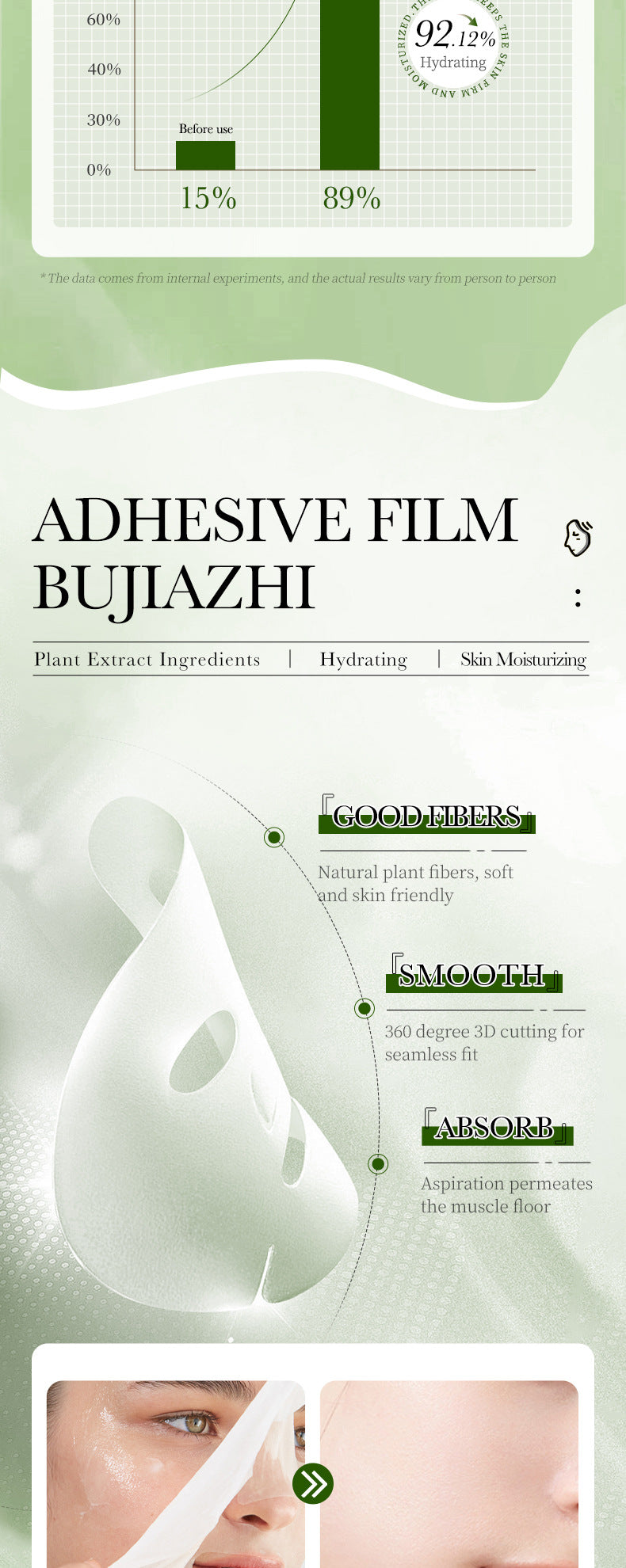 Plant Face Mask25g ZOZU Centella Asiatica Hydrating Orange Moisturizing Pomegranate Nourishing Cross-Border Wholesale