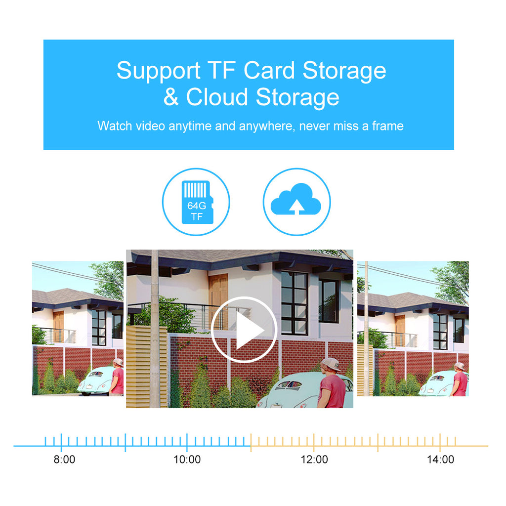 Wholesale Delivery V380Home Use Puppy Shaking Head Machine360Degree wifi HD Network Surveillance Camera Smart