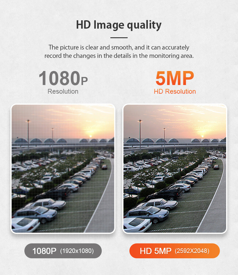 Factory Private Model Tuya Camera500High Definition Surveillance Dome Camera with Night Vision WiFi Graffiti IP66