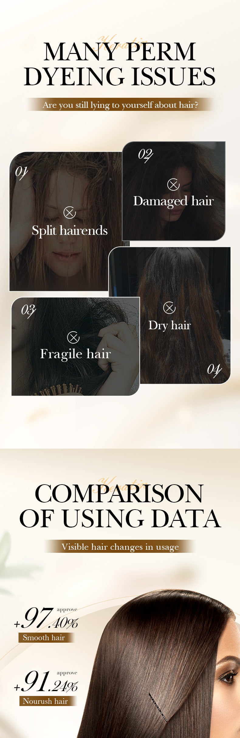 Keratin Peptide Conditioner SADOER Smooth Nourishing Hair Conditioner Cross-Border Wholesale