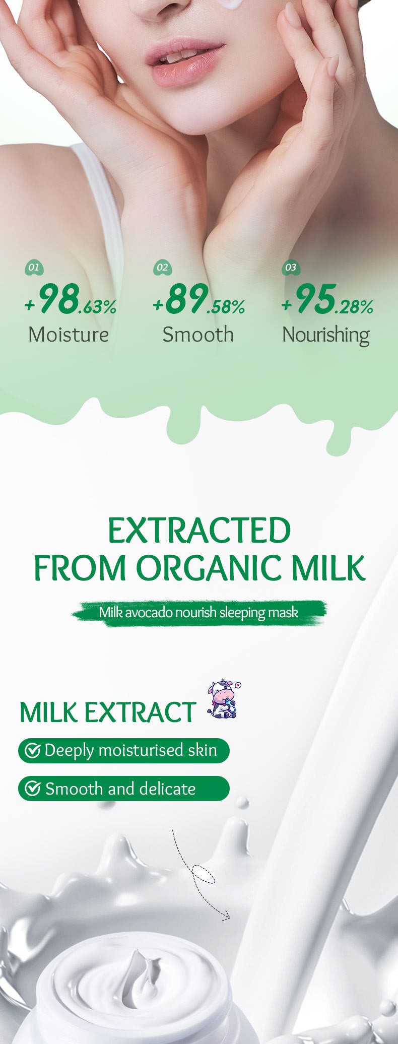 Fruit Mask120gSADOER Milk Nourishing Hydrating Moisturizing Sleeping Mask Cross-Border Wholesale