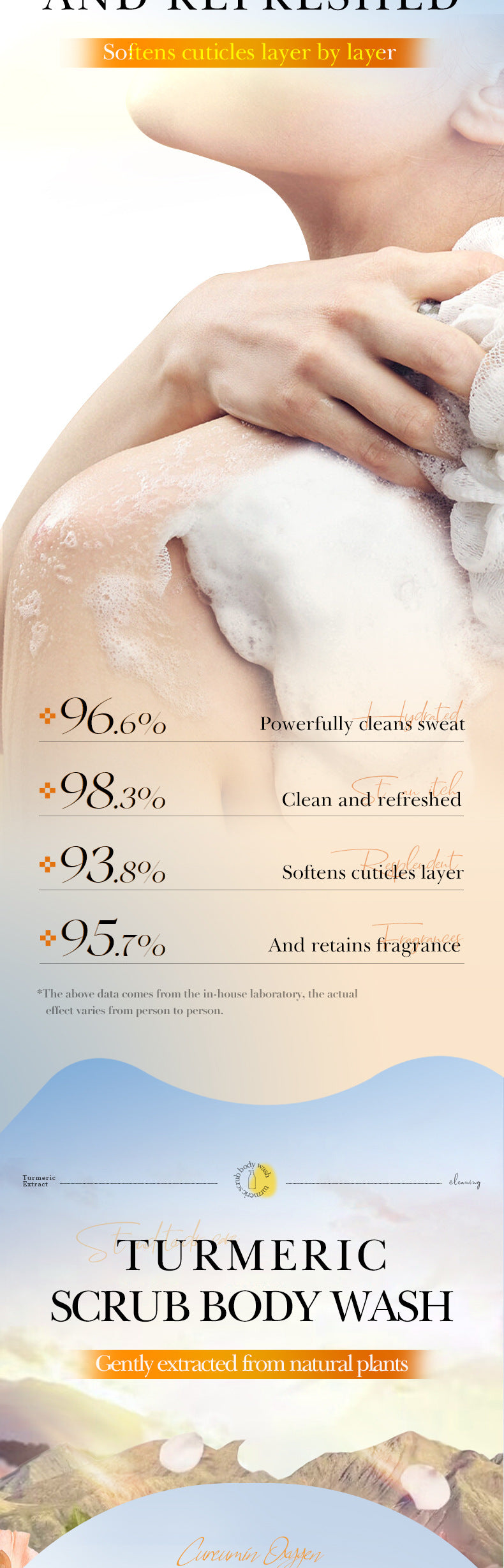 Turmeric Scrub Body Wash520ml  Niacinamide Cleansing Body Shower Gel Export Manufacturer Wholesale