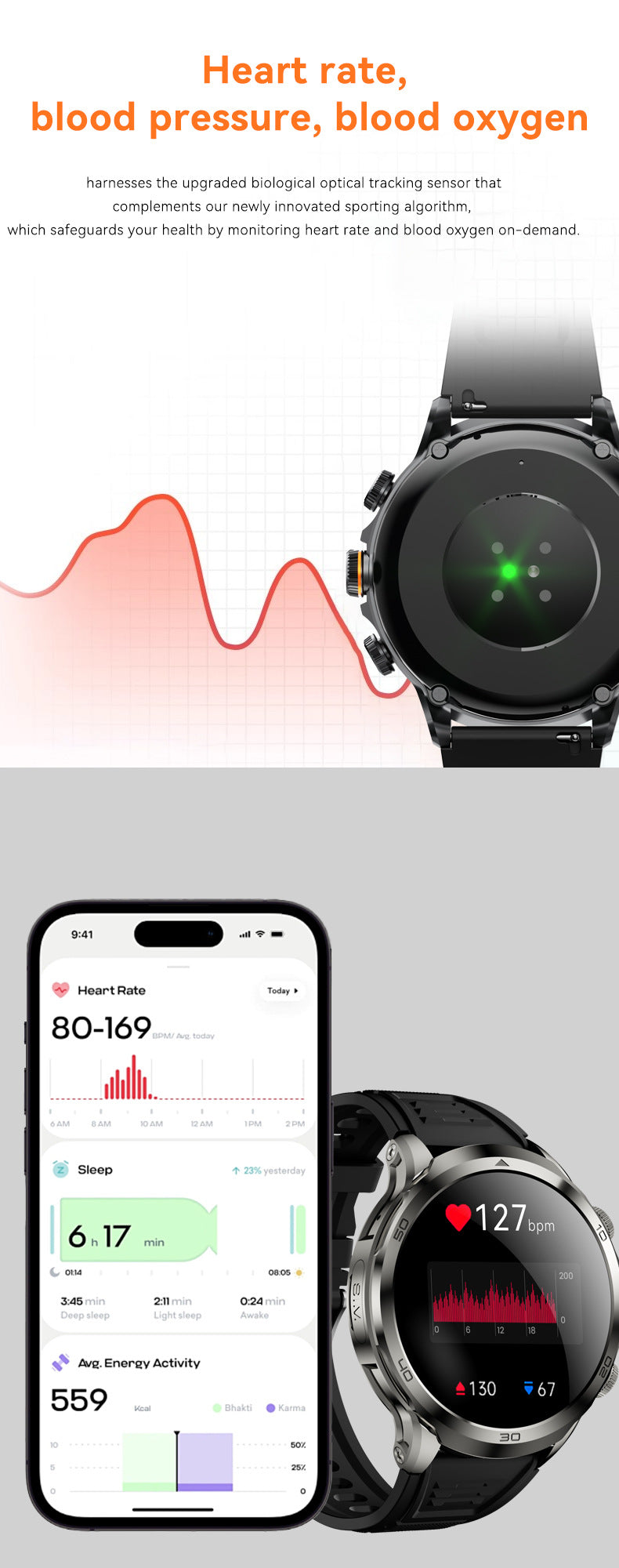 H19Smart Watch5G Global Connect Google Store APP Download Rotating Camera Video Call Photo Shooting Sports