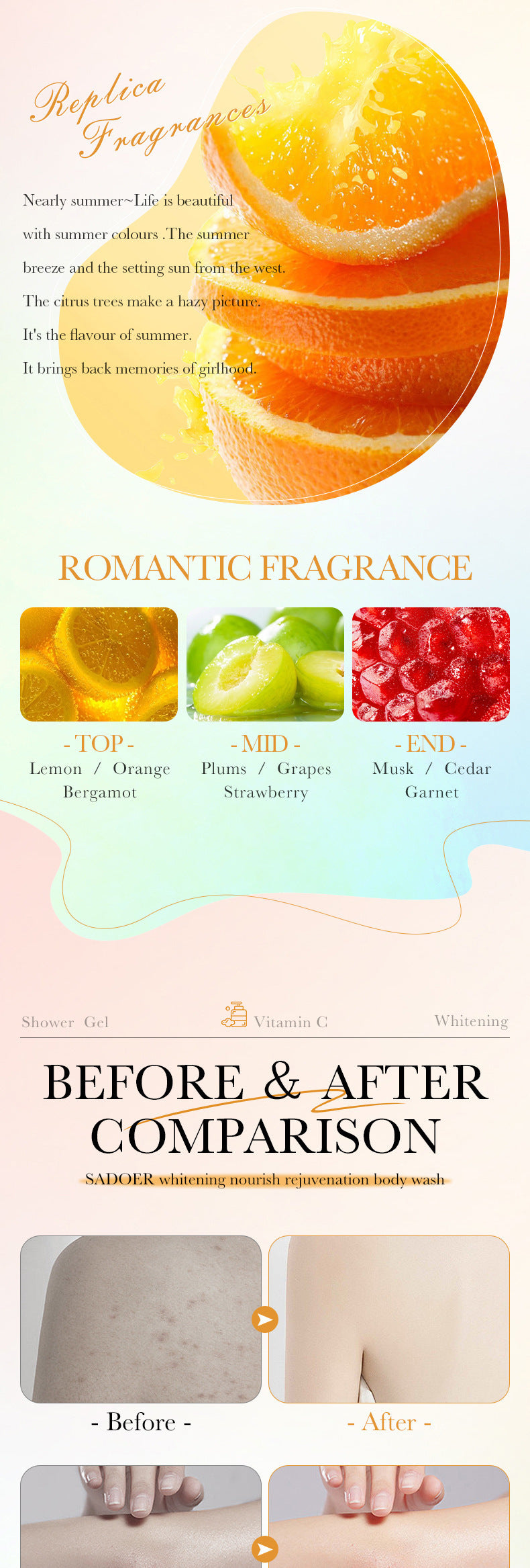 All English Vitamins C Shower Gel520g SADOER Whitening, Moisturizing and Cleansing Body Wash  Foreign Trade Wholesale