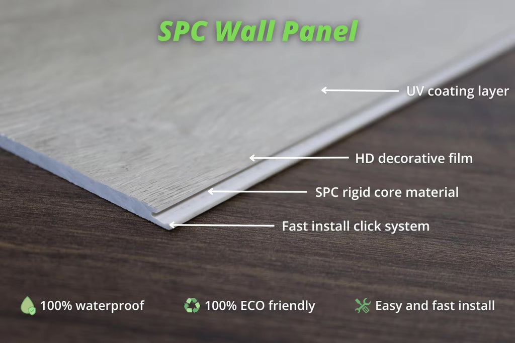 4x8 Plastic Pvc Fireproof Waterproof Click Interior Spc Shower Wall Panels