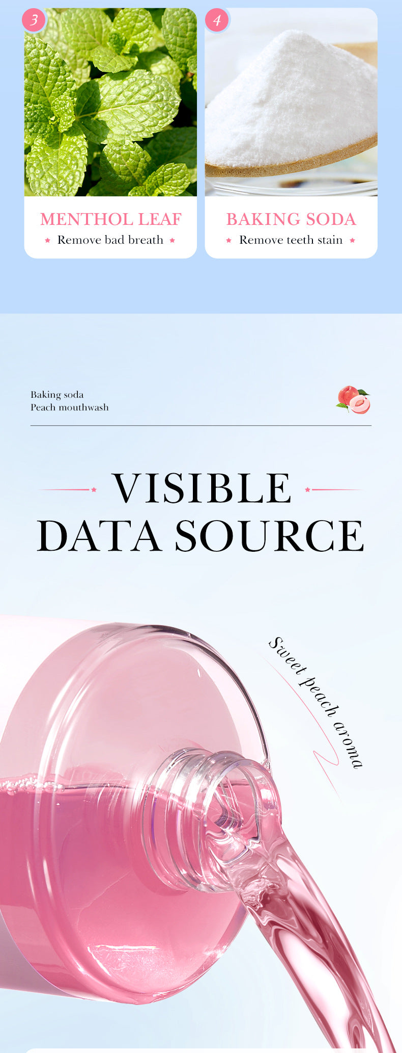 Fruit Mouthwash SADOER Fresh Orange Baking Soda Tooth Stain Remover Mouthwash Bottle Cross-Border Wholesale