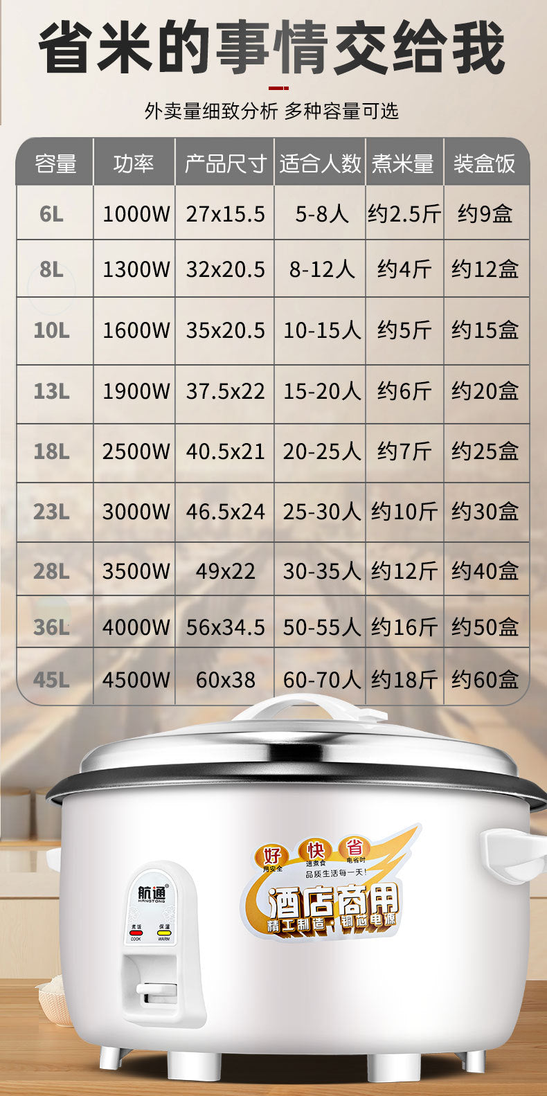 Manufacturer Wholesale Rice Cooker8L10L Commercial Canteen Large Rice Cooker Hotel Household Large Rice Cooker45L Rice Cooker