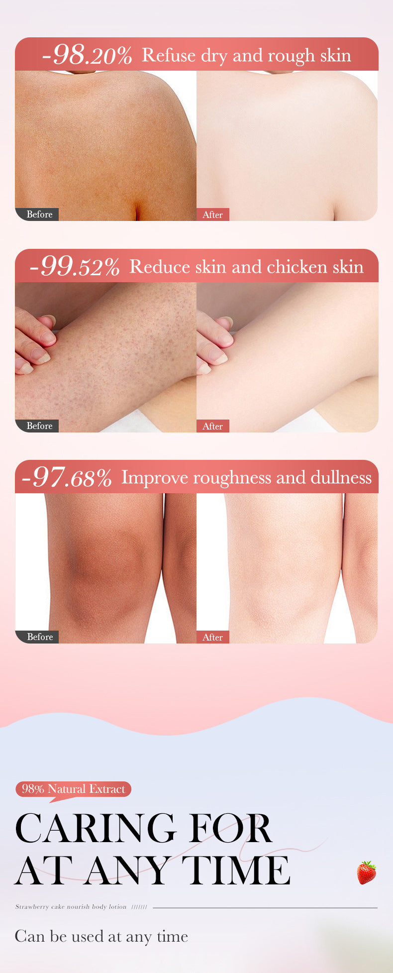 BIOAOUA Strawberry Cake Nourishing Body Lotion Moisturizing Body Lotion  Wholesale