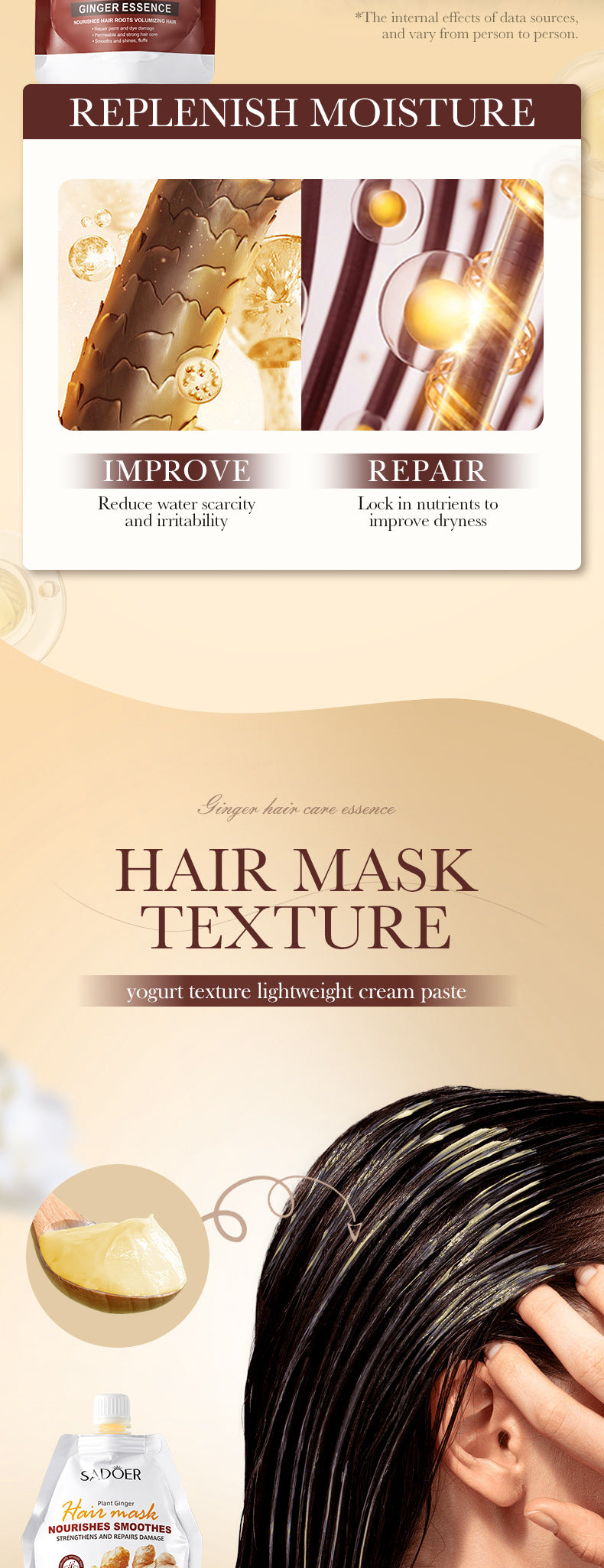 Full English Ginger Hair Mask350g SADOER Smooth Nourishing Repair Moisturizing Hair Mask  Wholesale