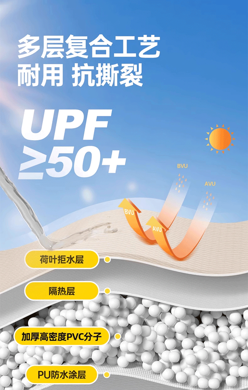 Internet Celebrity Night Market Stall Tent Outdoor Activity Exhibition Commercial Tent Market Stall Rain and Sunshade Shelter