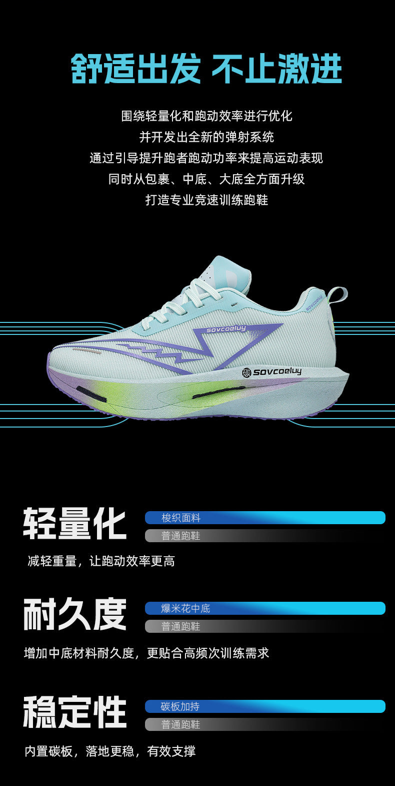 2025New Professional Running Shoes Sports Shoes Breathable Versatile Trendy Men Couples Youth Campus Casual Racing Training Shoes