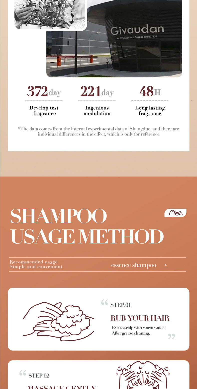 Full English Ginger Anti-Hair Loss Shampoo500ml SADOER Plant Shampoo  Wholesale