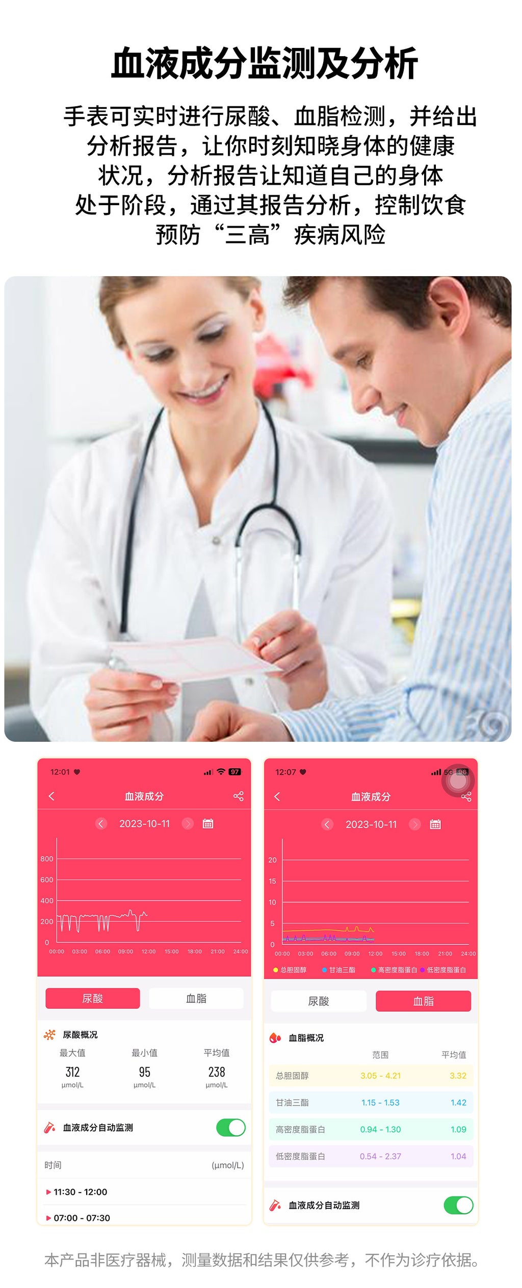 et570Smart Watch Bluetooth Calling ECG ECG function true heart rate true blood oxygen smartwatch