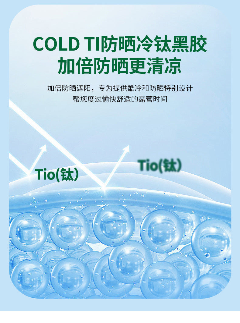 Swallowtail Canopy Black Glue Sunshade Tent Outdoor Sunshade Shelter No Setup Camping Gear Butterfly Canopy