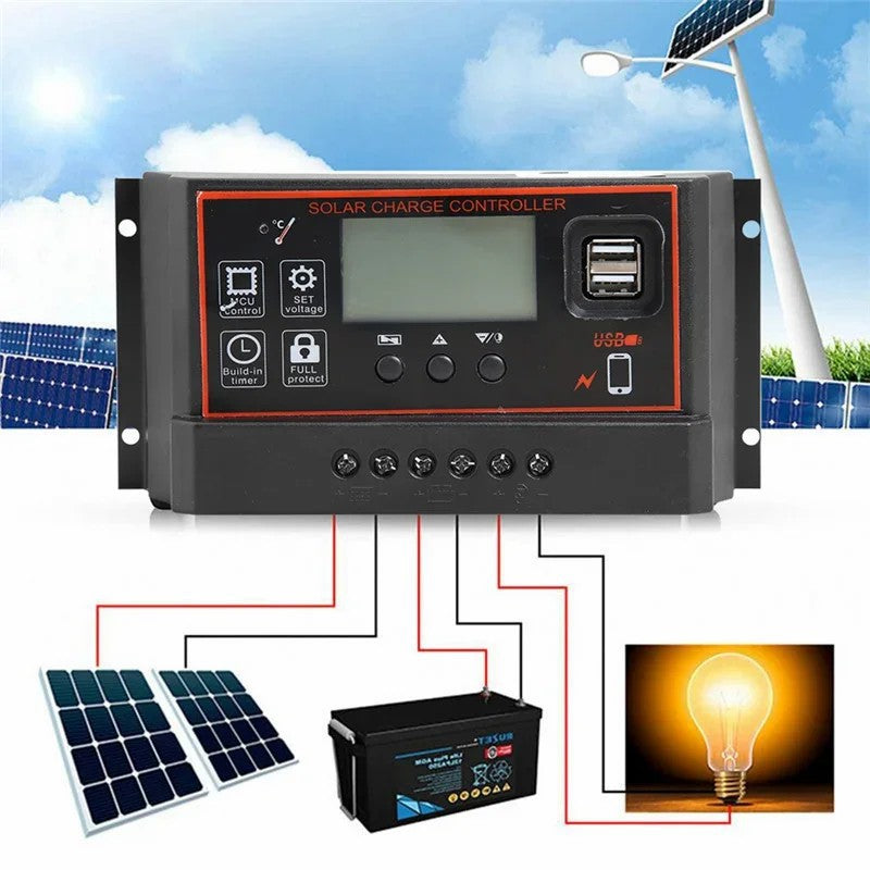 Factory Direct E-commerce 20W Solar Panel Control Kit Battery Emergency Power Solar Photovoltaic Panel