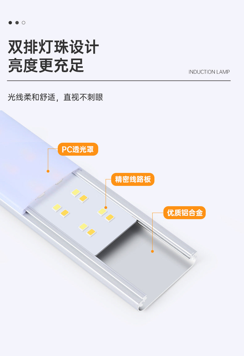 Ultra-thin Smart Human Body Sensor led Lamp Magnetic Self-Adhesive Long Strip Wardrobe Light with Rechargeable Wine Cabinet Cabinet Light Strip